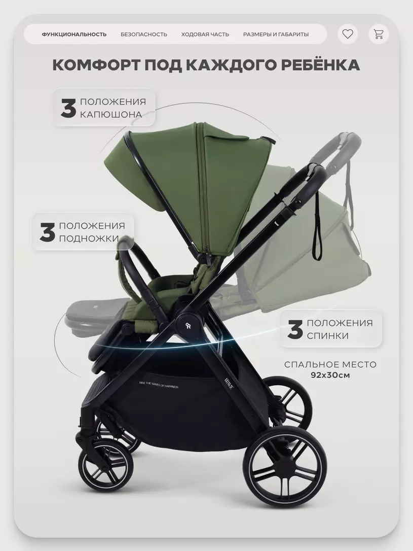 Коляска прогулочная Rant Basic Wave Green