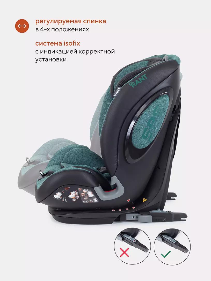 Автокресло Rant IQ isofix 1/2/3 (9-36 кг) Malachite