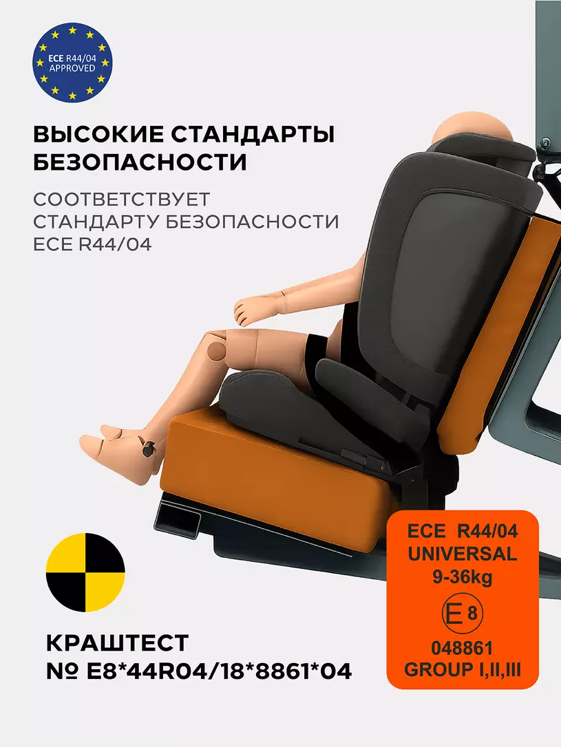 Автокресло Rant Basic Spark Next группа 1/2/3 (9-36 кг) Grey
