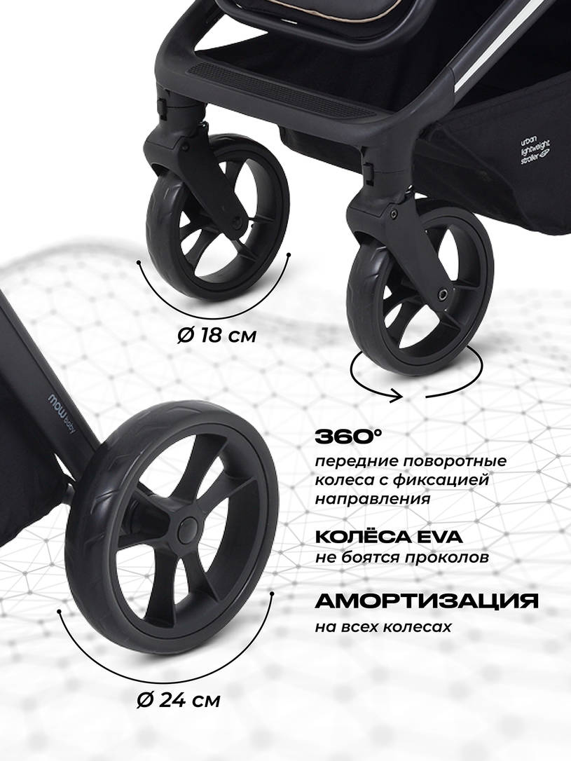 Коляска прогулочная Mowbaby Finch Green