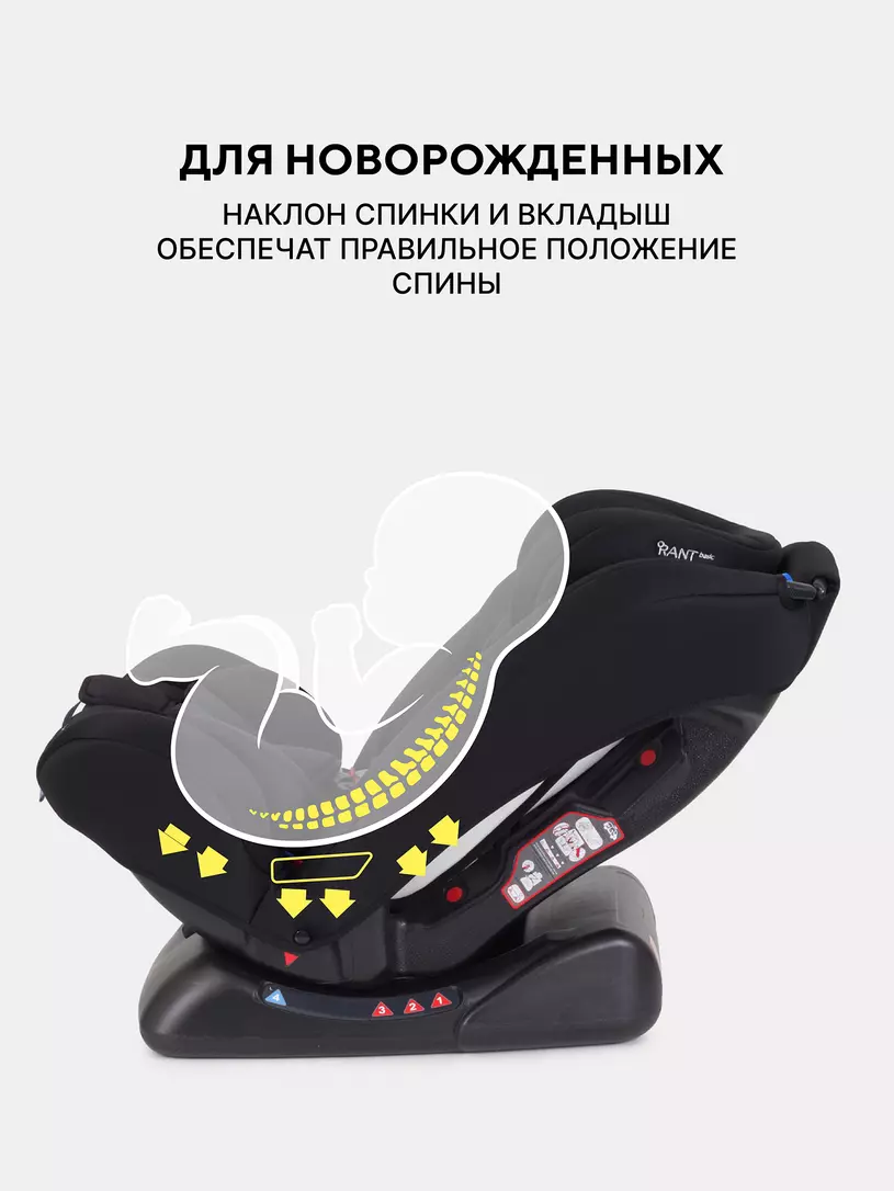 Автокресло Rant Basic Unity 0/1/2/3 (0-36 кг) Black