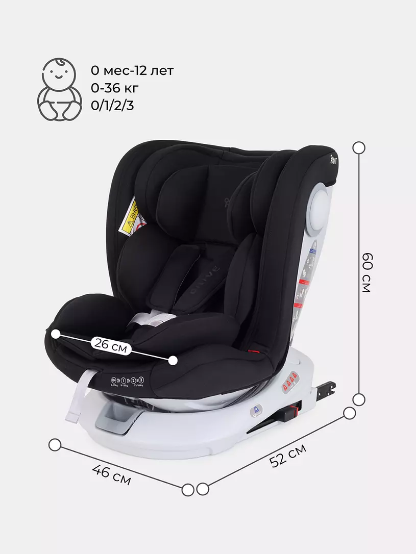 Автокресло Rant Drive Active line 0/1/2/3 (0-36 кг) Black