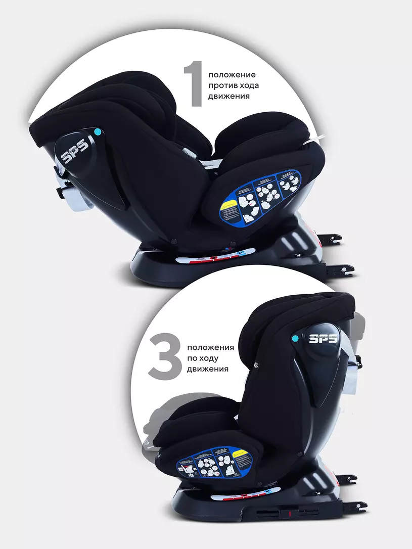 Автокресло Rant Nitro new isofix группа 0/1/2/3 (0-36 кг) Black