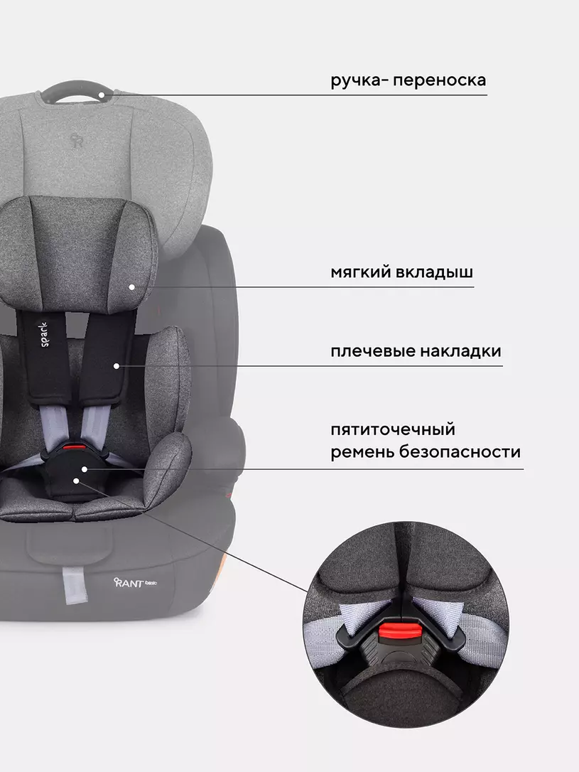 Автокресло Rant Basic Spark 1/2/3 (9-36 кг) Grey