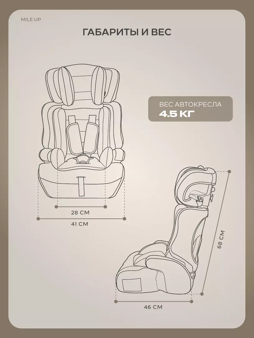 Автокресло Rant Basic Mile UP (76-150см) Grey