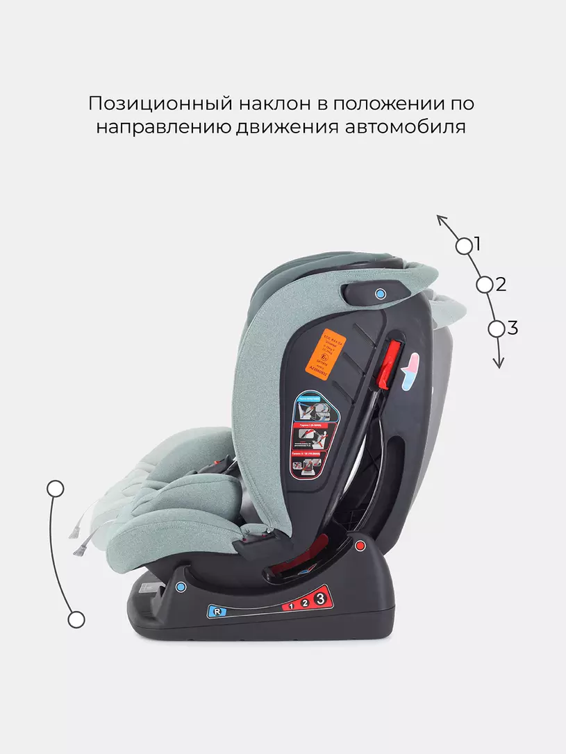 Автокресло Rant Matrix Active Line 0/1/2/3 (0-36 кг) Green