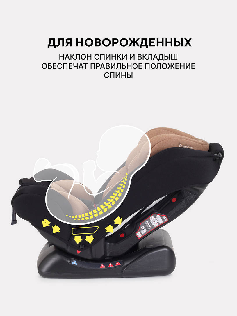 Автокресло Rant Basic Unity 0/1/2/3 (0-36 кг) Beige