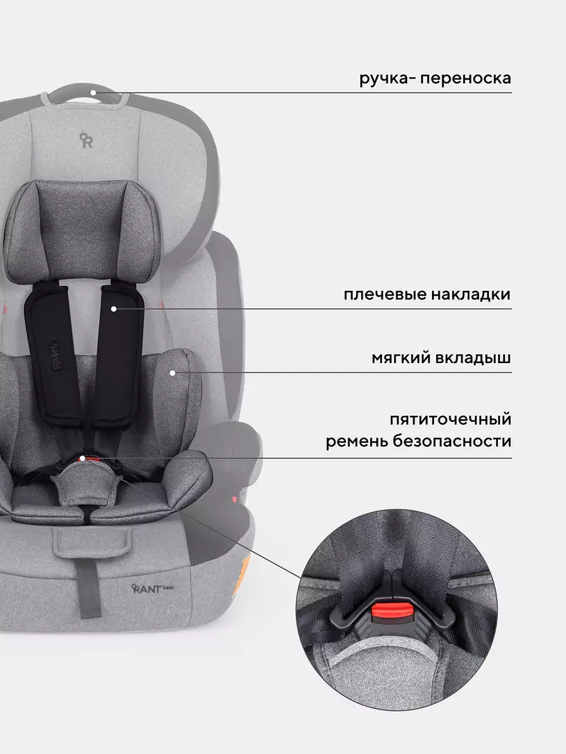 Автокресло Rant Basic Spark 1/2/3 (9-36 кг) Graphite