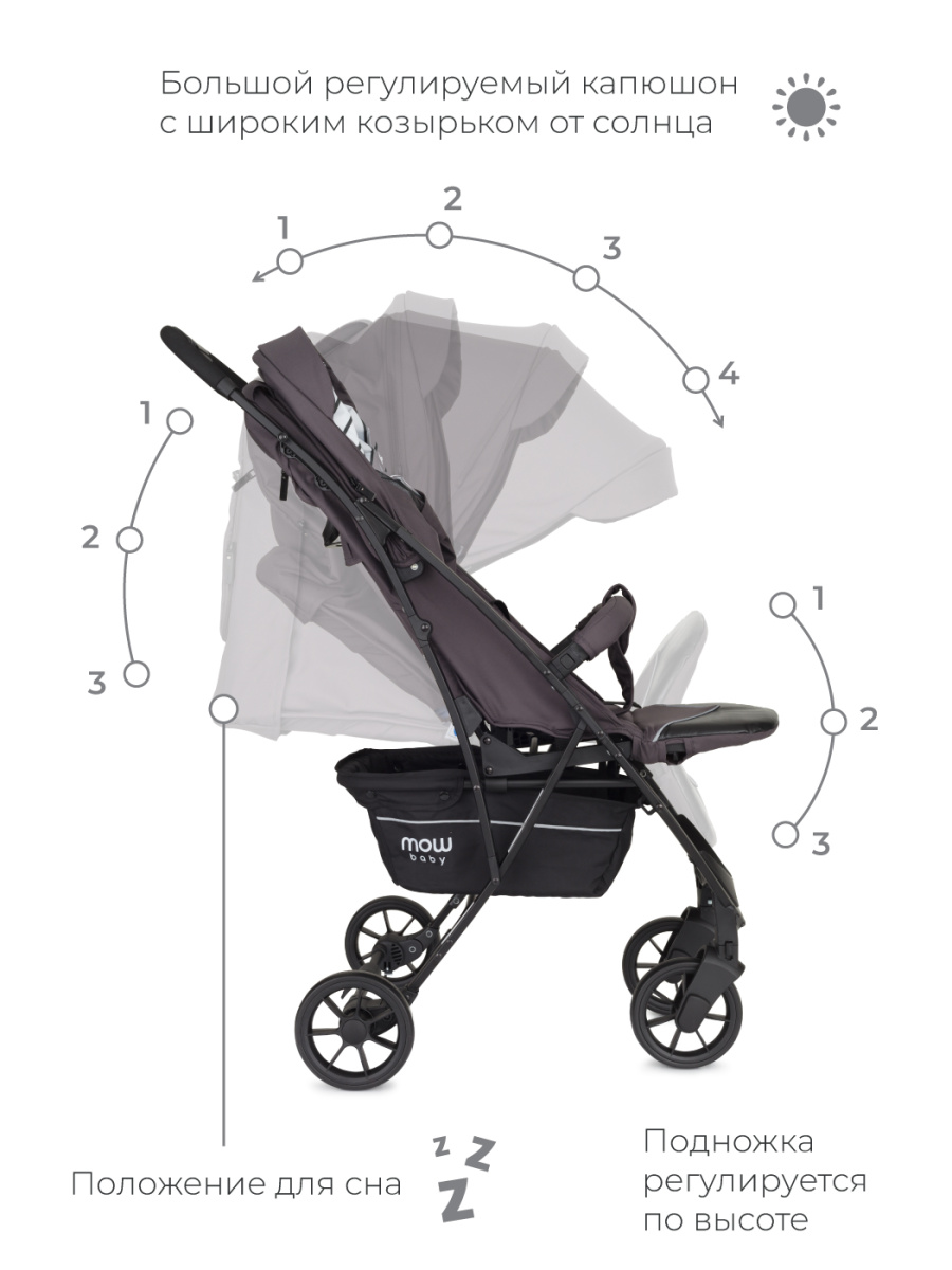 Коляска прогулочная Mowbaby Fast RA081 Carbon. Цвет: Графит