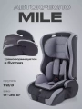 Автокресло Rant Basic Mile 1/2/3 (9-36 кг) Grey