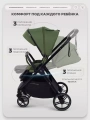 Коляска прогулочная Rant Basic Wave Green